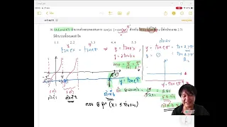A-Level 67 กราฟตรีโกณ